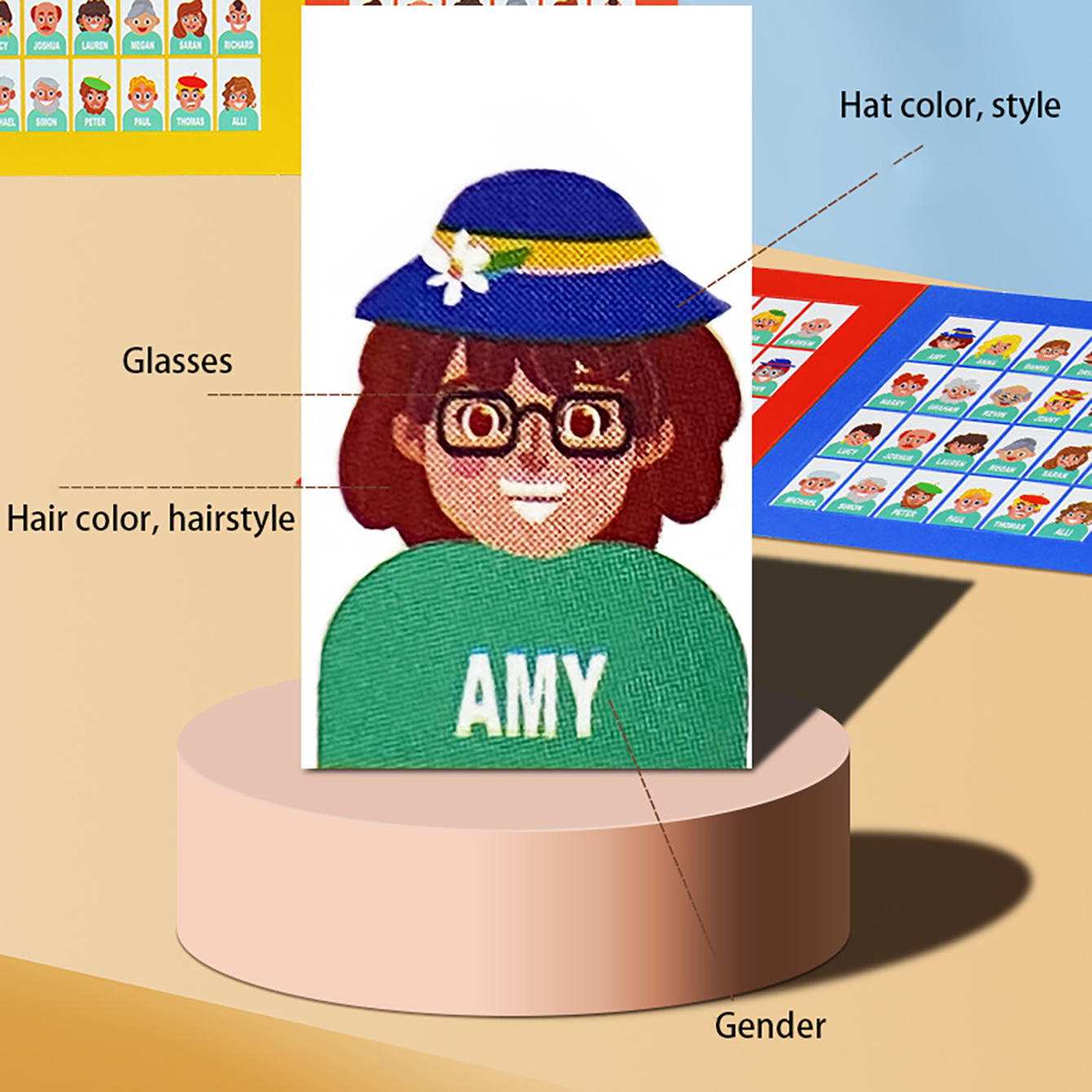 لعبة لوحة تخمين عائلية من أنا  - مراجعة Board Game With Questions وسعره