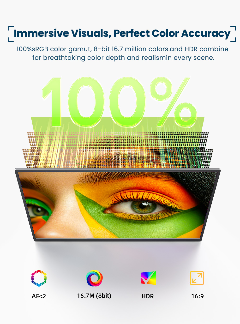 شاشة EVICIV المحمولة بدقة 4K،  - مراجعة Board Game Journal وسعره